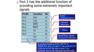 Microprocessor 8085 vtnnfgnrtnrtnbntynym