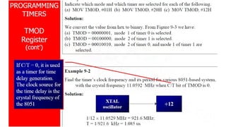 Microprocessor 8085 vtnnfgnrtnrtnbntynym