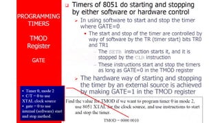 Microprocessor 8085 vtnnfgnrtnrtnbntynym