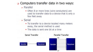 Microprocessor 8085 vtnnfgnrtnrtnbntynym