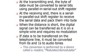 Microprocessor 8085 vtnnfgnrtnrtnbntynym