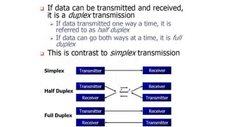 Microprocessor 8085 vtnnfgnrtnrtnbntynym