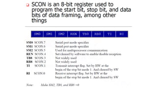Microprocessor 8085 vtnnfgnrtnrtnbntynym