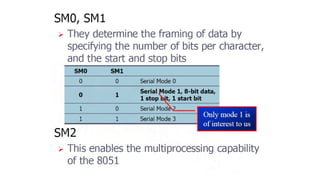 Microprocessor 8085 vtnnfgnrtnrtnbntynym