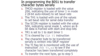 Microprocessor 8085 vtnnfgnrtnrtnbntynym