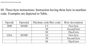INSTRUCTION SET AND EXECUTION IN 8085
III. Three-byte instructions: Instruction having three byte in machine
code. Examples are depicted in Table.
 