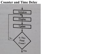 Counter and Time Delay
 