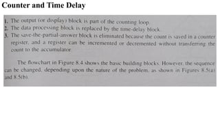 Counter and Time Delay
 