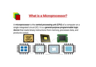 Comprehensive Overview of Microprocessors and Microcontrollers ...