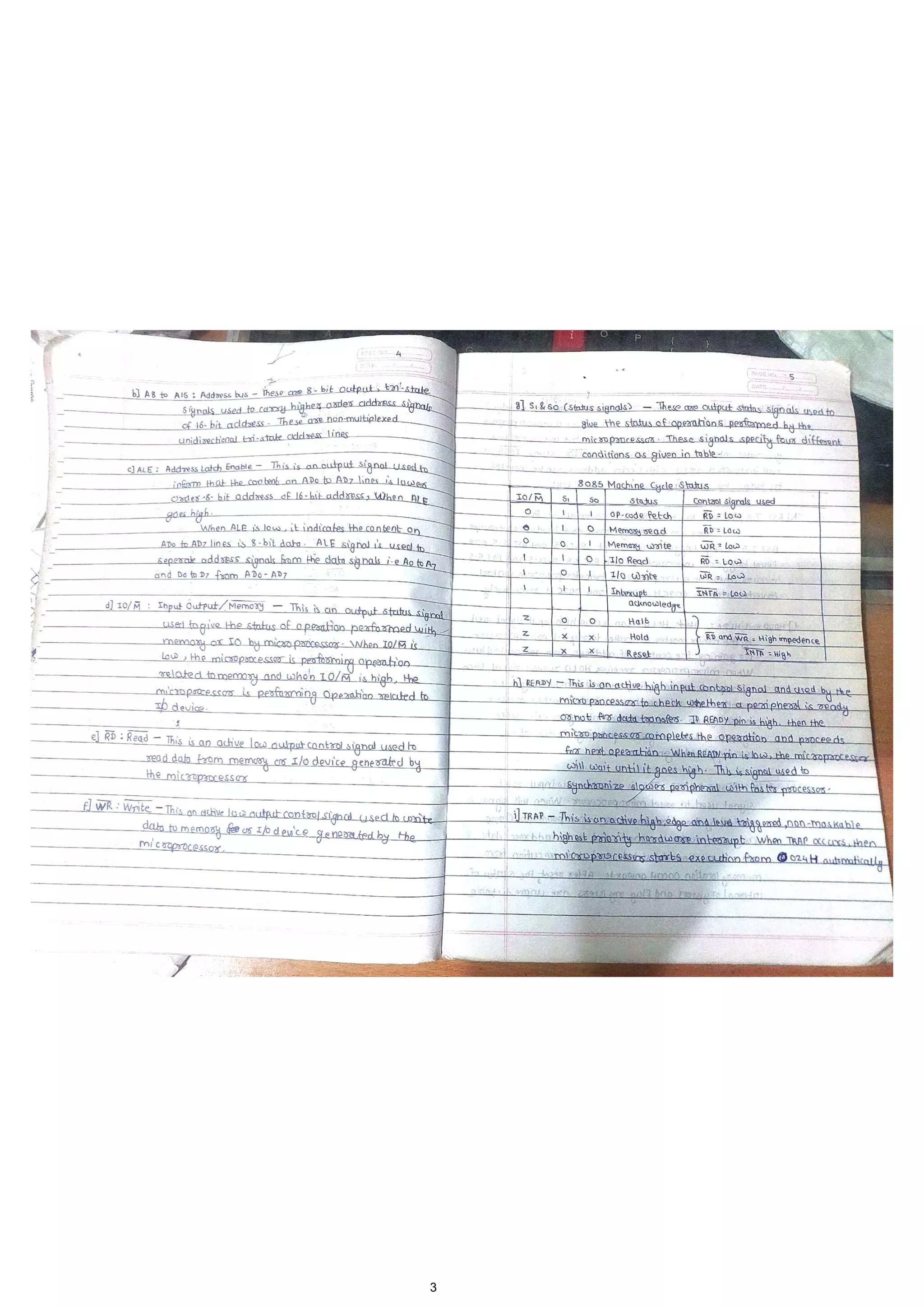 Microprocessor and Programming - UNIT 1.pdf