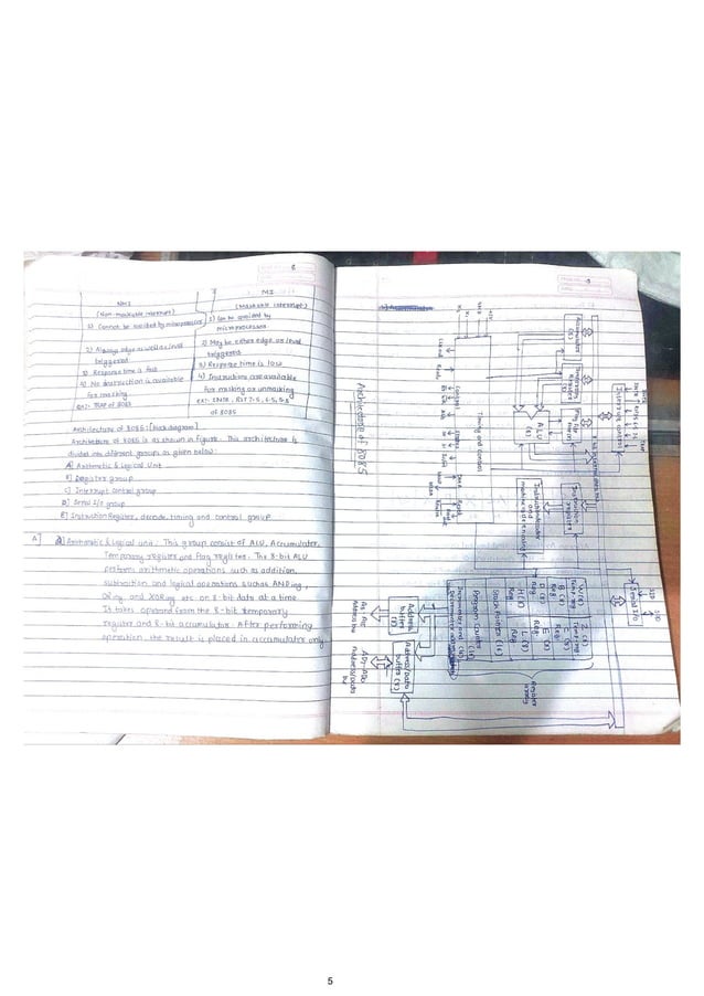 Microprocessor And Programming Unit 1 Pdf Free Download Microprocessor And Programming Unit 1 Pdf Free Download
