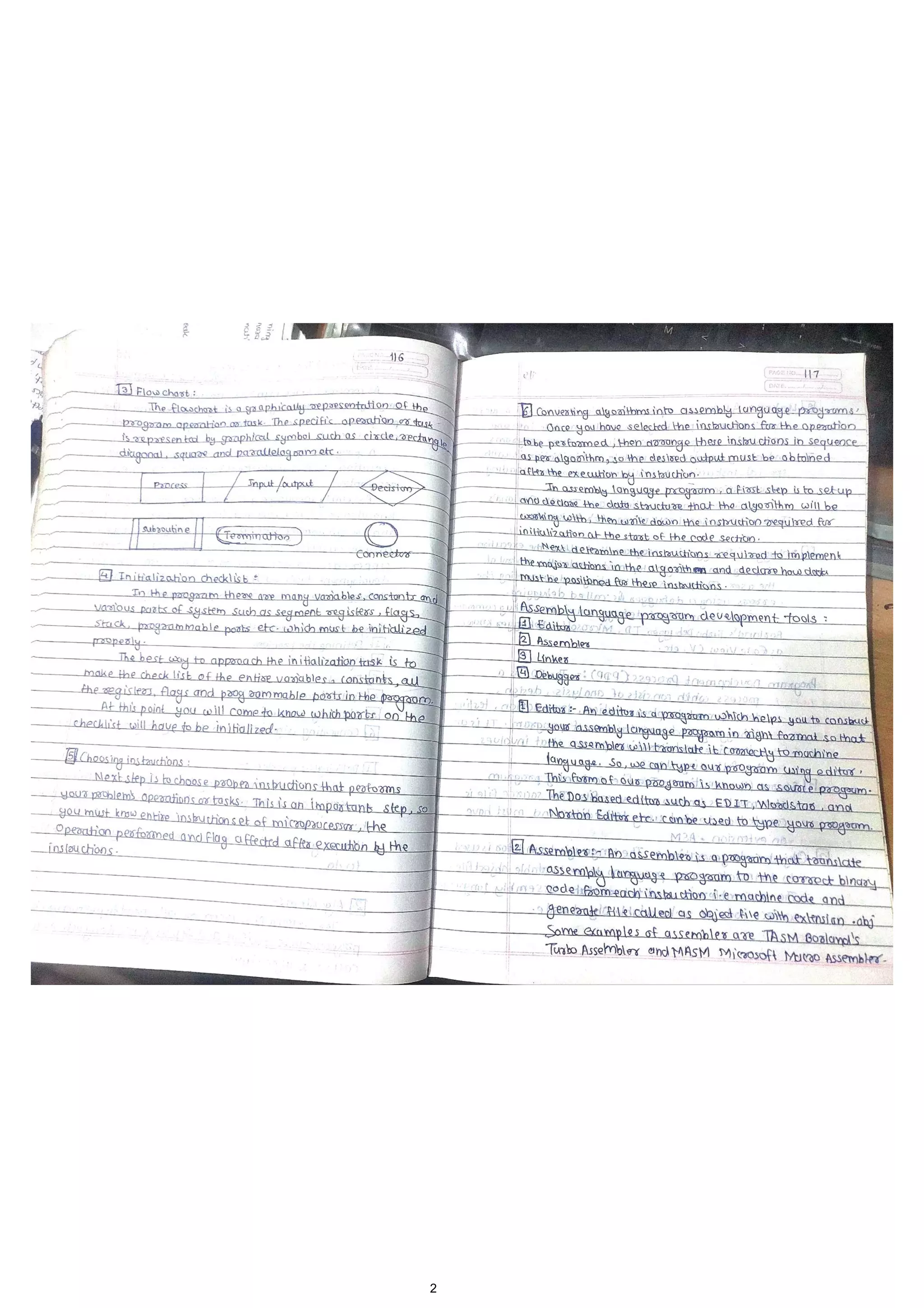 Microprocessor and Programming - UNIT 4.pdf | Programming Languages ...