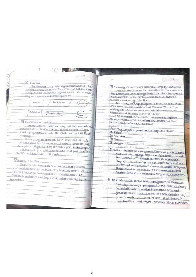 Microprocessor And Programming Unit 4 Pdf Microprocessor And Programming Unit 4 Pdf