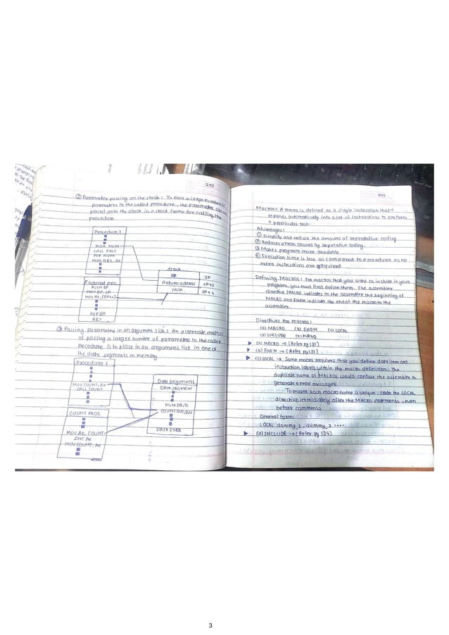 Microprocessor and Programming - UNIT 6.pdf