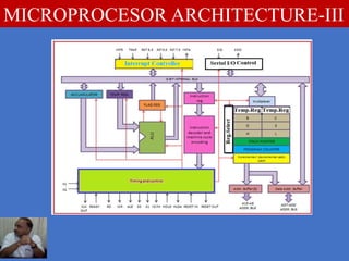 MICROPROCESOR ARCHITECTURE-III
 