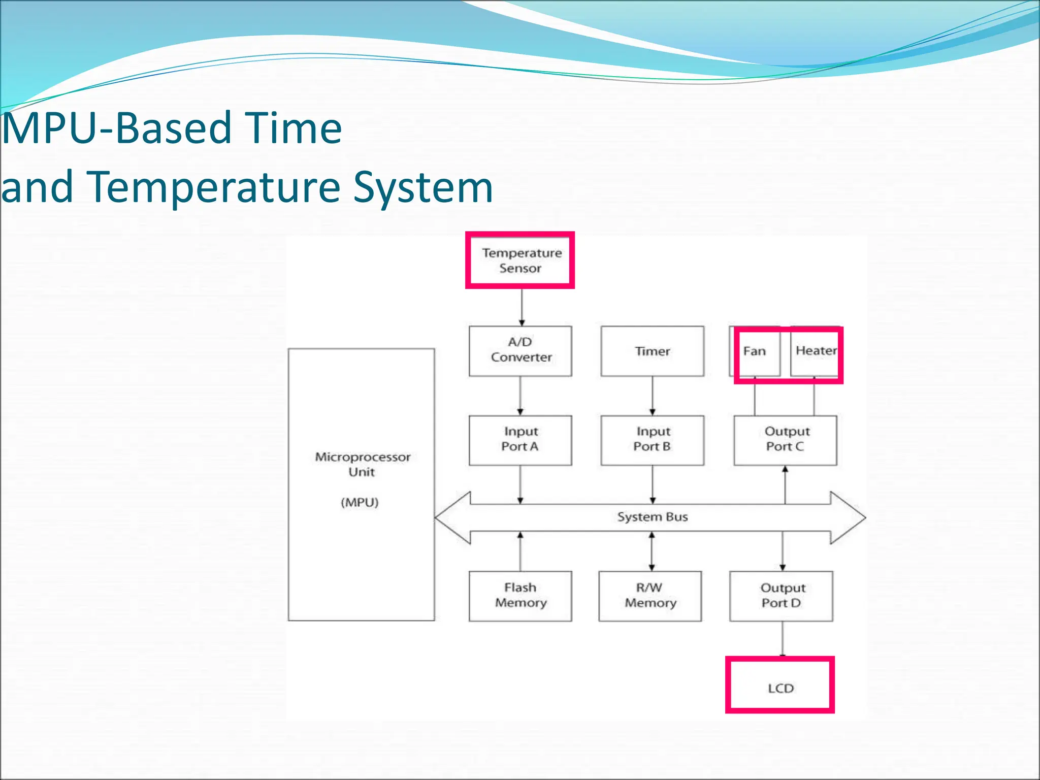 MPU-Based Time
and Temperature System
 
