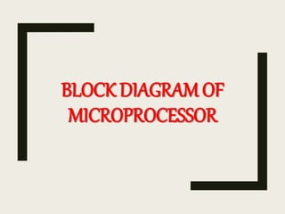 BLOCK DIAGRAM OF
MICROPROCESSOR
 