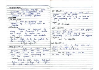 MICROPROCESSOR Handwritten Notes  BY SULIMAN ASGHAR.pdf