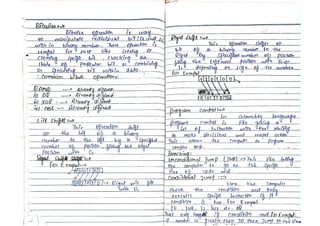 MICROPROCESSOR Handwritten Notes  BY SULIMAN ASGHAR.pdf