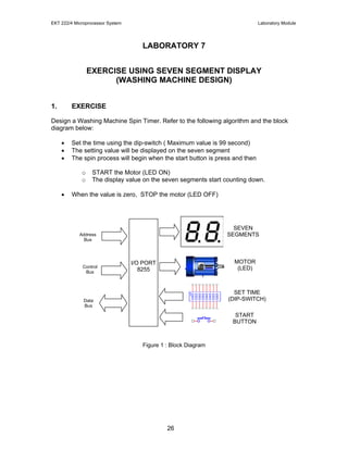 Microprocessor Instructions | PDF