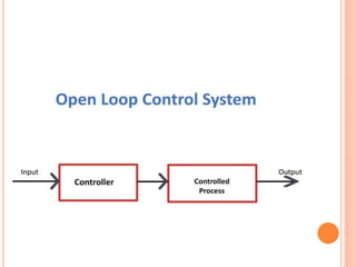 Microprocessor controlled injection molding machine | PPT