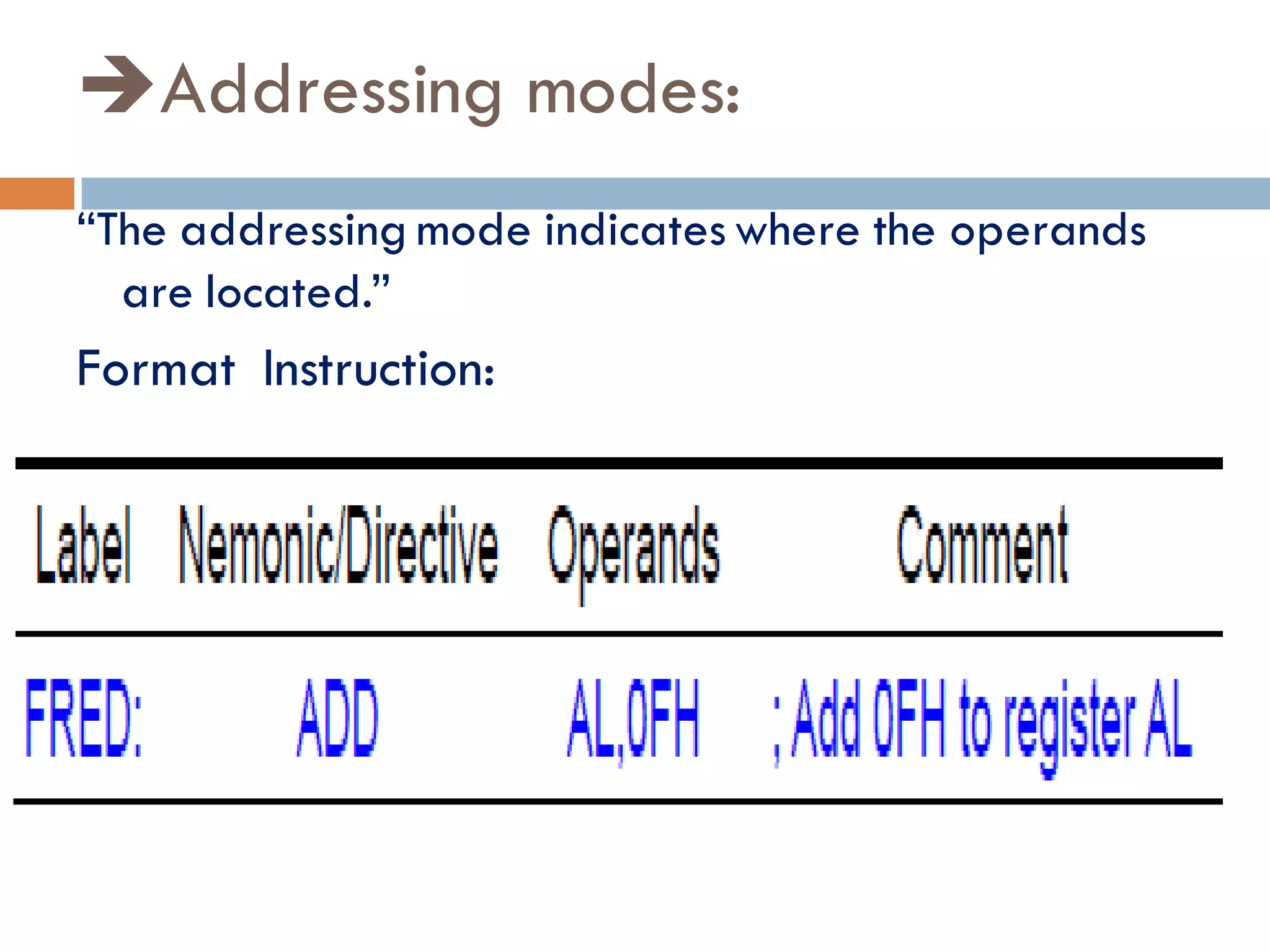 Addressing modes:
“The addressing mode indicates where the operands
are located.”
Format Instruction:
 