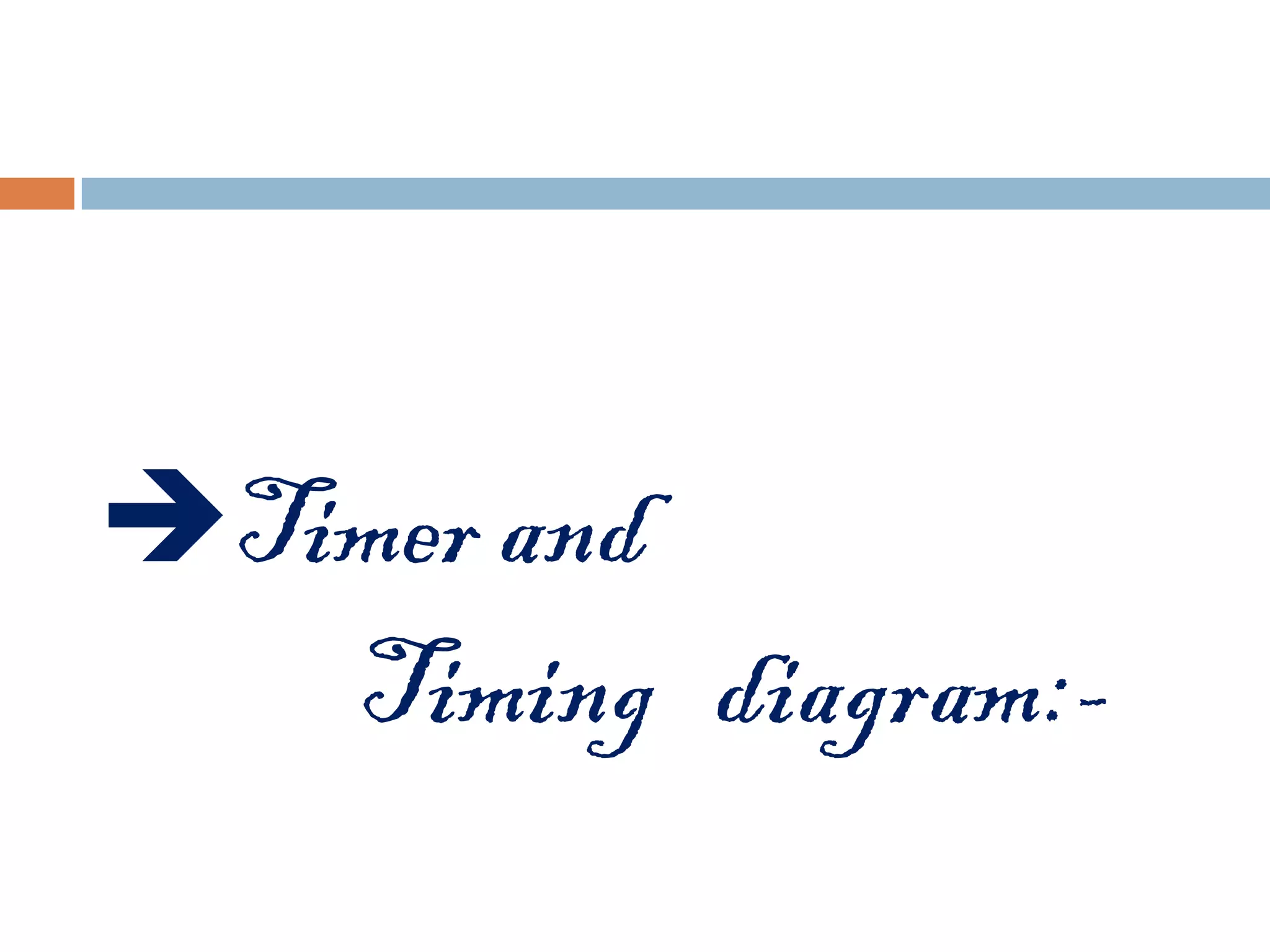 Timerand
Timing diagram:-
 