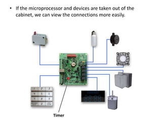 • If the microprocessor and devices are taken out of the
cabinet, we can view the connections more easily.
Timer
 
