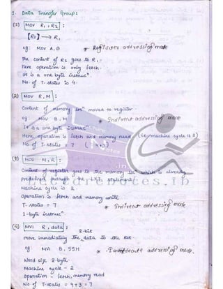 Microprocessor full hand made notes