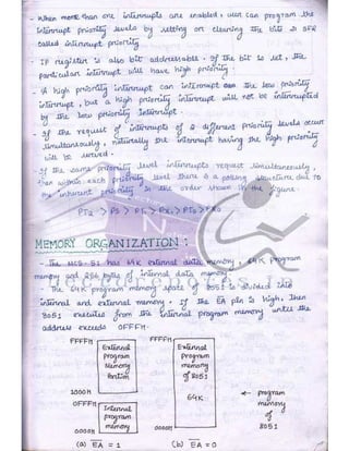 Microprocessor full hand made notes