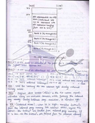 Microprocessor full hand made notes