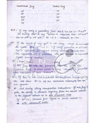 Microprocessor full hand made notes