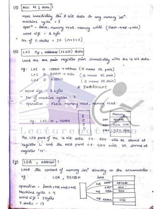 Microprocessor full hand made notes