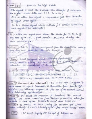 Microprocessor full hand made notes