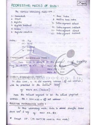 Microprocessor full hand made notes