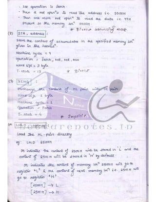 Microprocessor full hand made notes