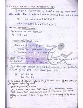 Microprocessor full hand made notes