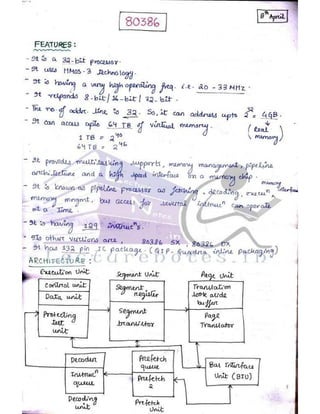 Microprocessor full hand made notes