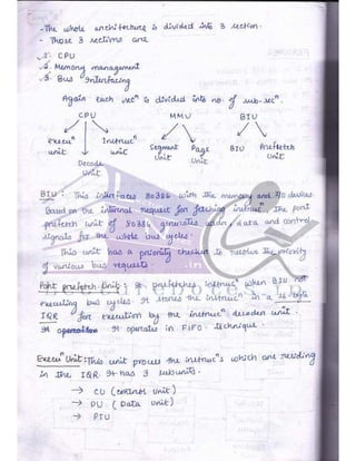 Microprocessor full hand made notes