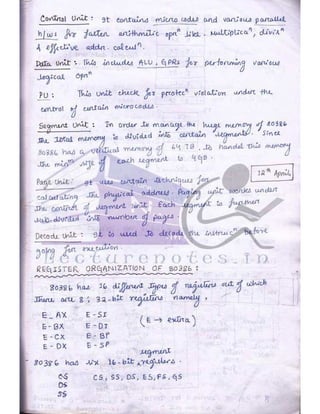 Microprocessor full hand made notes