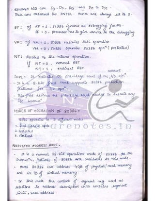 Microprocessor full hand made notes