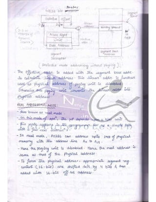 Microprocessor full hand made notes