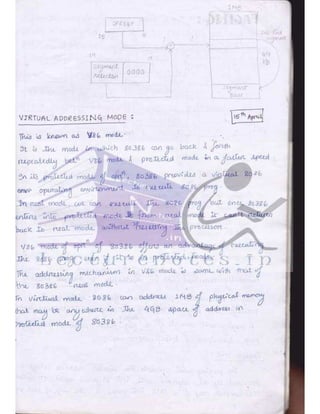 Microprocessor full hand made notes