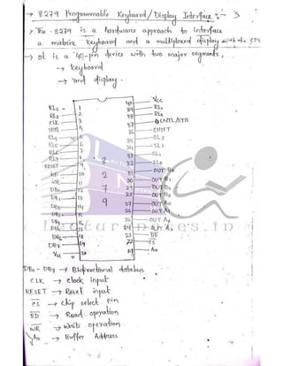 Microprocessor full hand made notes