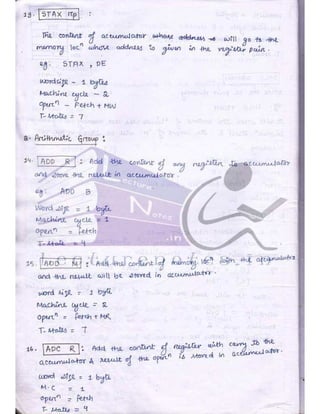 Microprocessor full hand made notes