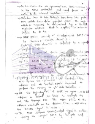 Microprocessor full hand made notes