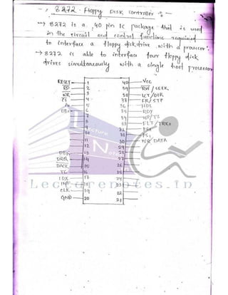 Microprocessor full hand made notes