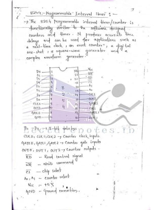 Microprocessor full hand made notes