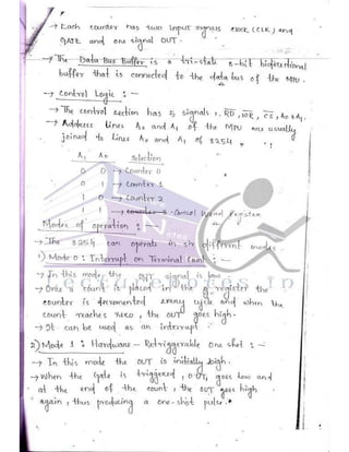 Microprocessor full hand made notes
