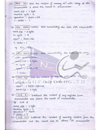 Microprocessor full hand made notes